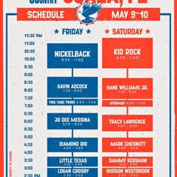 Rock the Country Ocala - 4 Saturday Tickets