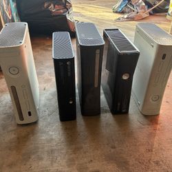 Xbox 360s Console Only