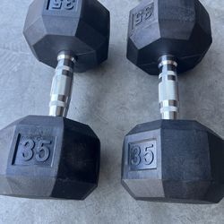 Weights