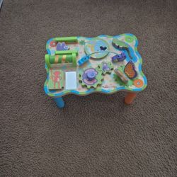 Melissa And Doug Play Jungle 
