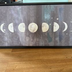 Moon Phase Canvas With Frame