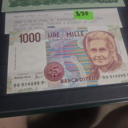 Italy Currency