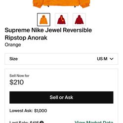 The Supreme Hoodie It’s Brand New, The Essentials 
