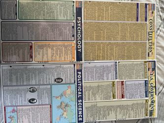 Educational posters set