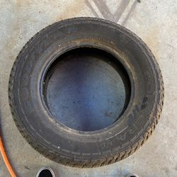 245 65 17 Spare Tire