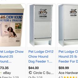 Pet Lodge Chow Hound Pet Feeders “USED”