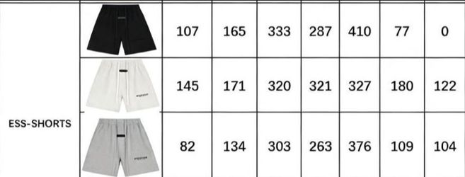 Essentials Fear Of God Vendor