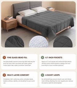 Weighted Blanket Clearance – Bulk Buyers Wanted