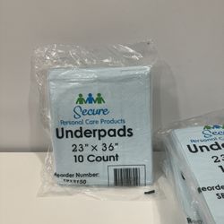 Disposable Bed Pads Or Under-pads