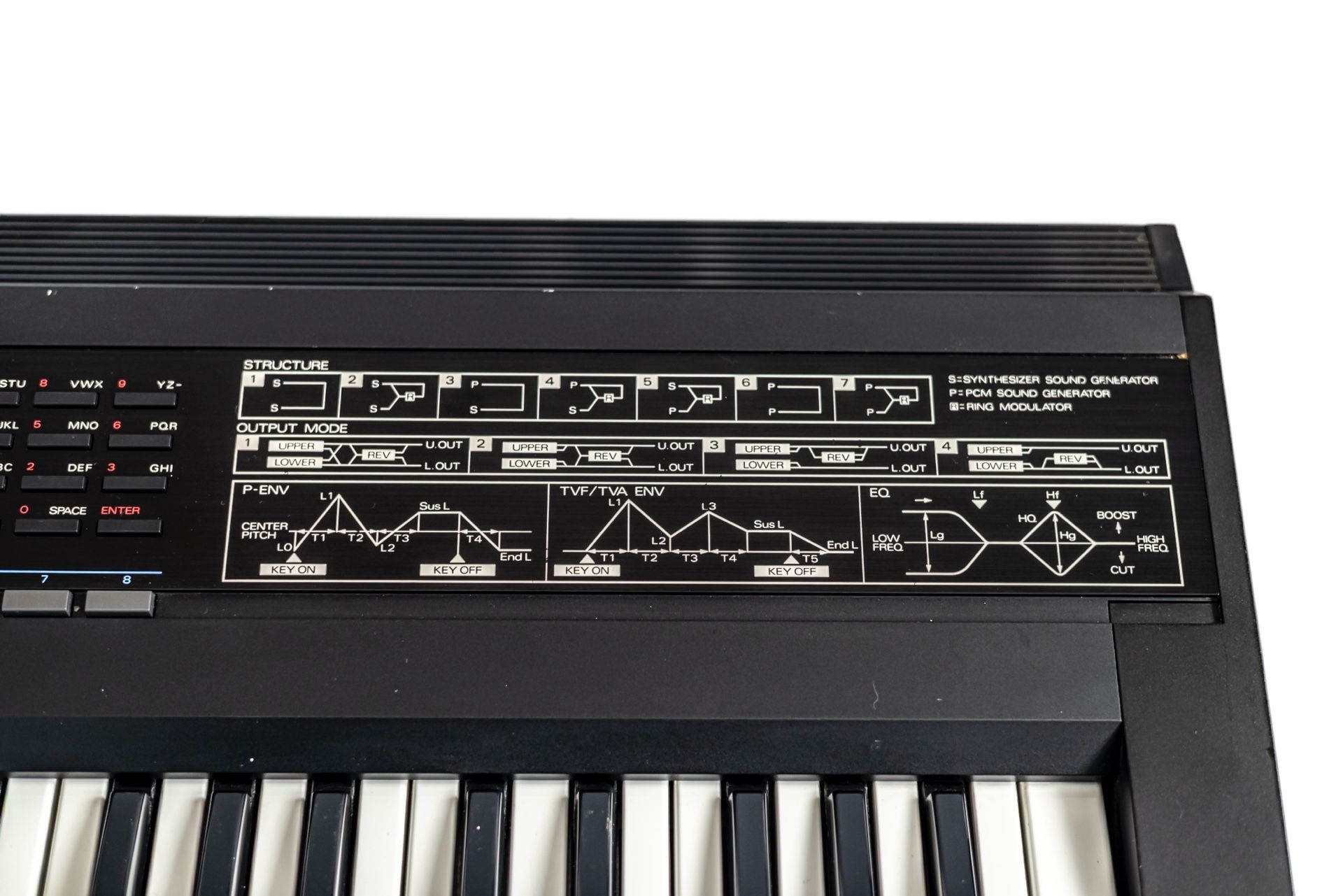 For Sale Roland D50 Like New