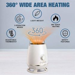 Small Space Heater/Fans. Adjustable Thermostat and Overheat Protection.1500 watt (White)