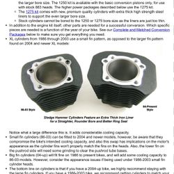 1250 Conversion Kit