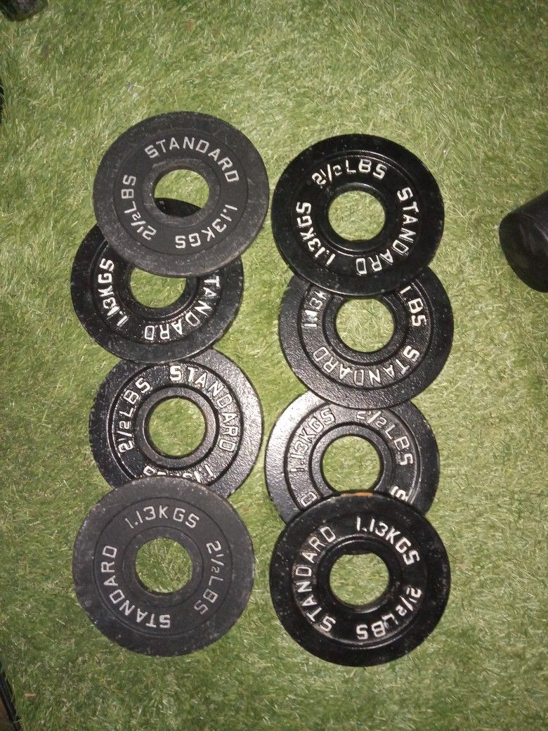 Weights