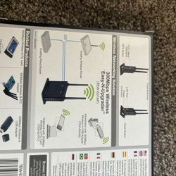 Wireless Router