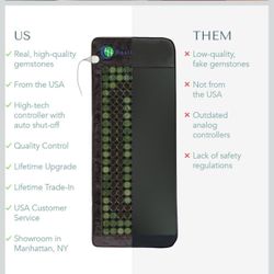 HealthyLine Far Infrared Heating Pad