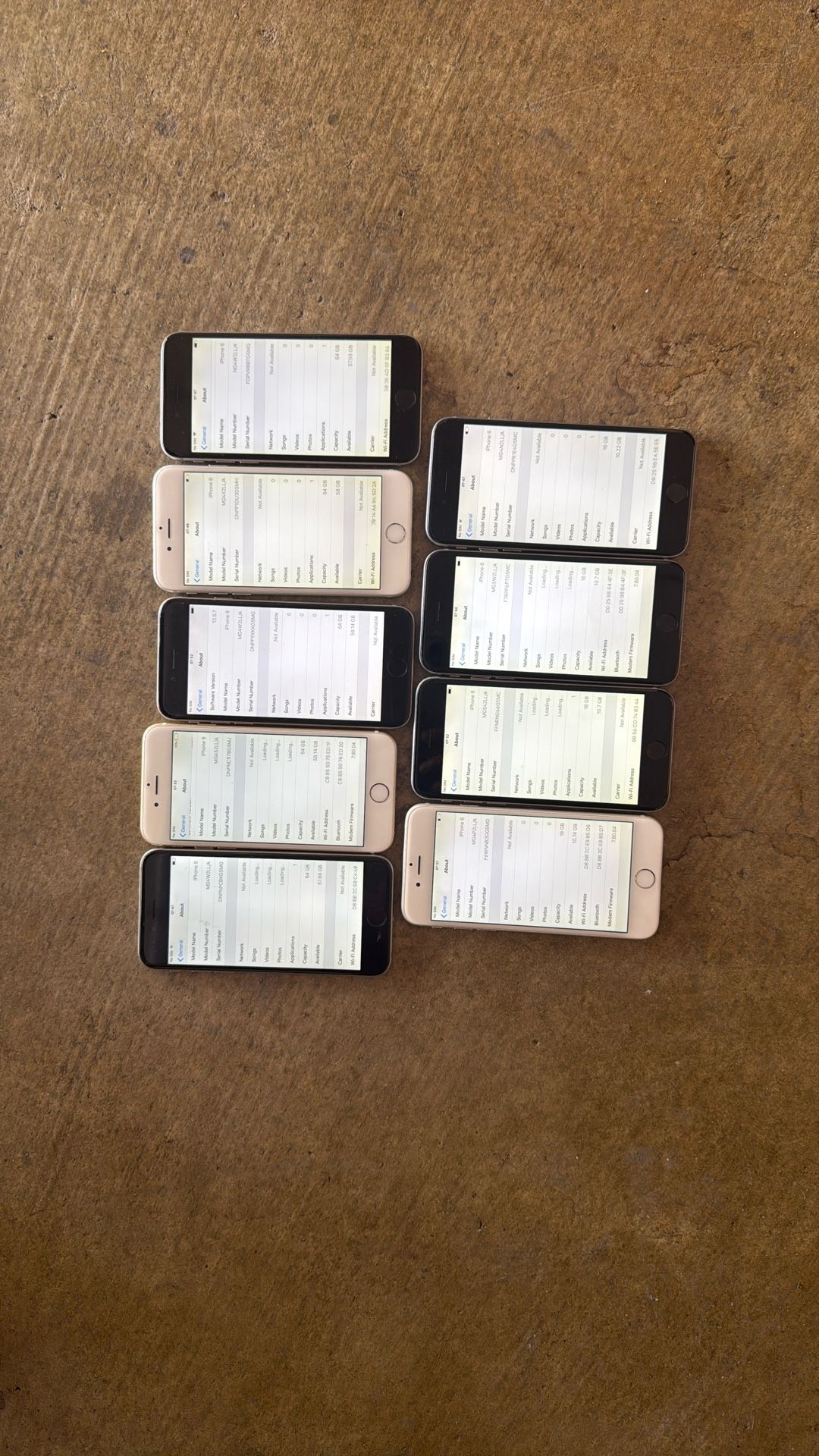iPhone 6 Series 