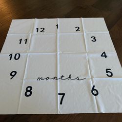 New Clock Style Baby Milestone Blanket