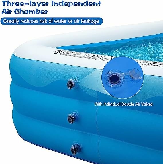 Santabay Inflatable Swimming Pool, 120" X 72" X 22" FullSized Family