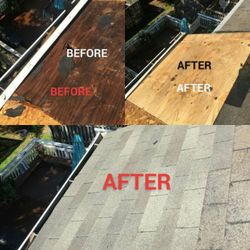 Gutter Cleaning Repairs Roof