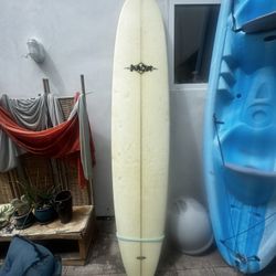 8 6 South Coast Performance Board