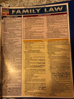 Family law study guide for college