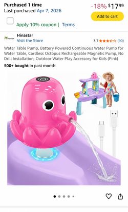 Water table water pump