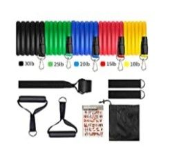 Resistance bands set