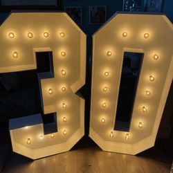Marquee Numbers R….E…..N…T