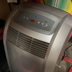 12000 BTU ac unit 