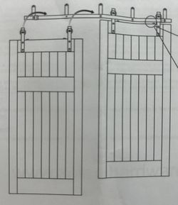 Barn Door Hardware For Double Doors 15 Ft