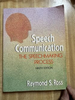 Speech Communication. The Speechmaking Process.