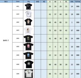 BAPE Vendor