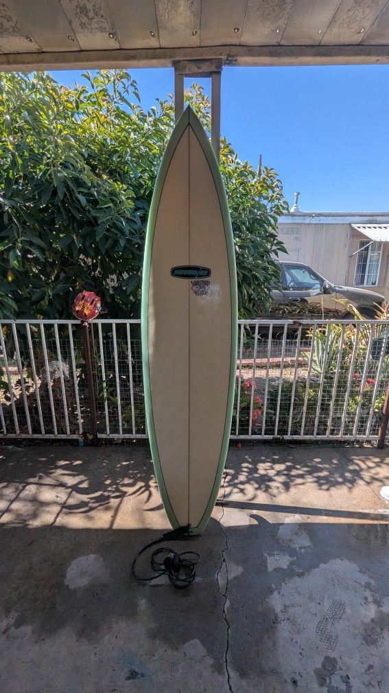 Surfboard