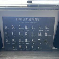 IKEA Phonetic Alphabet Poster 