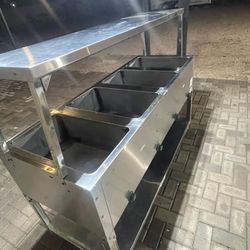 Heating Food 