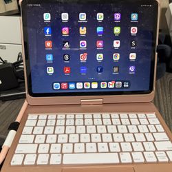 Like New iPad Pro LTE Unlocked Latest Model