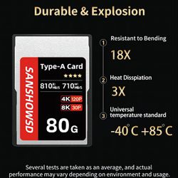80GB CFexpress Type-A Memory Card (Pro) for 4K/8K Recording