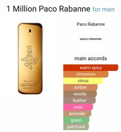 Paco Rabanne One Million EDT Decans (0.27oz) NOT FULL BOTTLE!!!