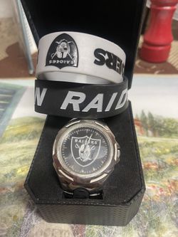 The Number Of Raider Items