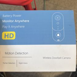 Motions detection ring camera(Icam360)