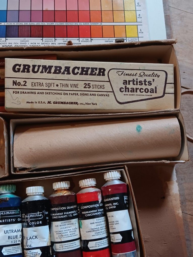 Vintage Grumbacher Oil Paint Set for Sale in San Antonio, TX OfferUp