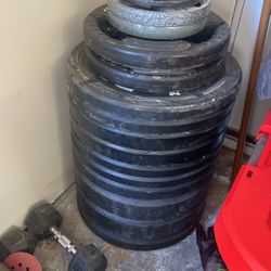 Weights