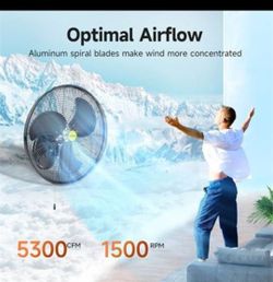 (NEW). FAN INDUSTRIAL WALL MOUNT "20 INCH" ( NEW )