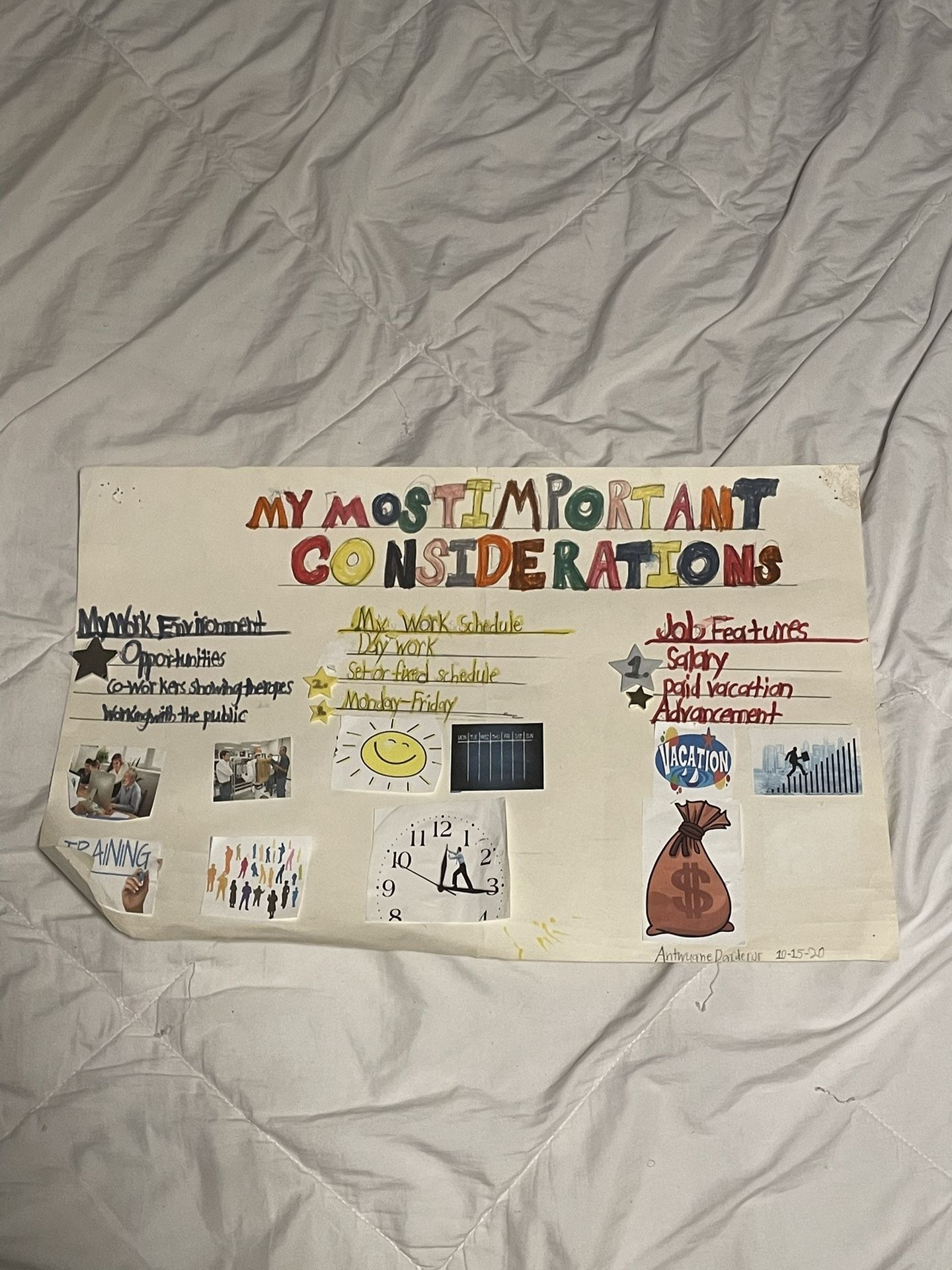 My Most Important Consideration Collage Poster