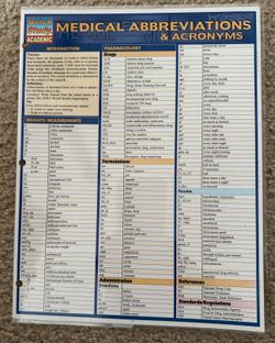 Medical Abbreviations and Acronyms (6 pages)