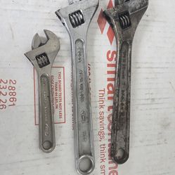 Adjustable Wrenches