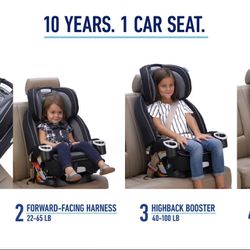 Graco Car Seat Booster