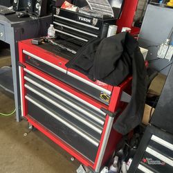 Milwaukee tool box