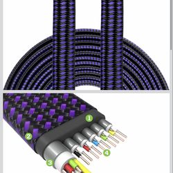 KontrolFreek 12FT (3.6m) HDMI 8K Ultra Gaming Cable