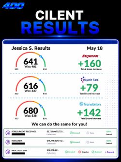 Bad Credit? 700+